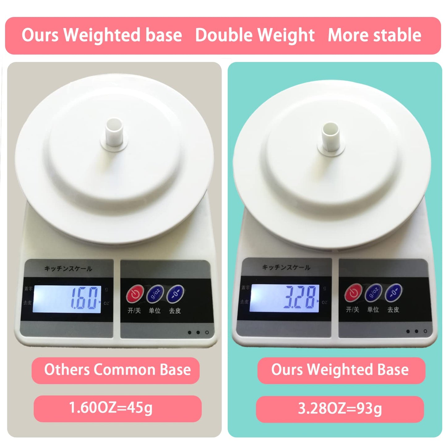 Wig Stand White 1PC Adjustable Height Portable Wig Holder Stands NonSlip Wig Head Holders Sturdy ...